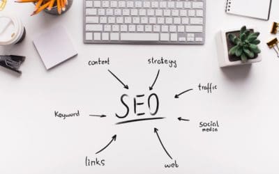 What Makes SEO So Important?