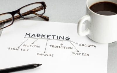 Crafting A Smart Marketing Campaign